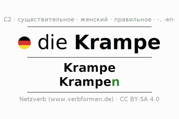 Kraken site