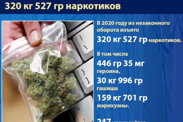 Официальный сайт kraken ссылки зеркала