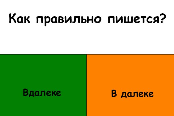 Актуальные ссылки на кракен тор