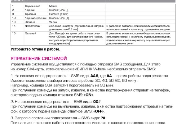 Дарк нет вход