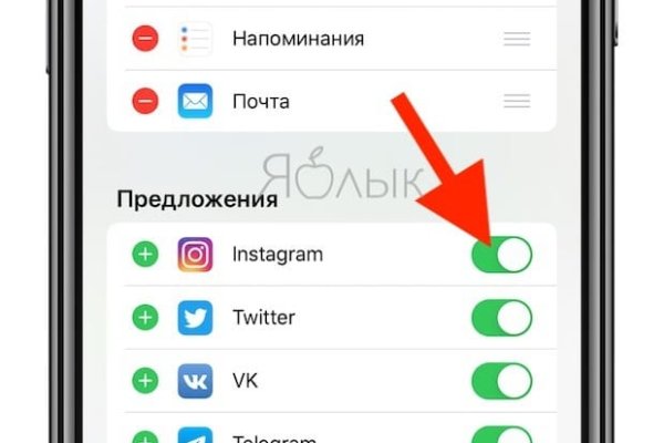 Кракен наркоплейс